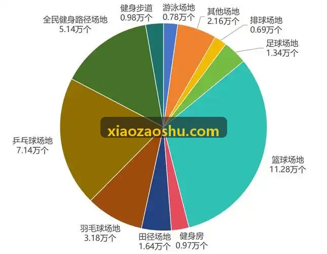 JIUYOUTIYU战术分析专栏：预期进球xG与实际转化率